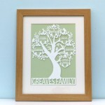 family tree photo frame